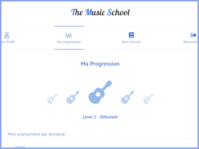 Plateforme pédagogique The Music School en ligne